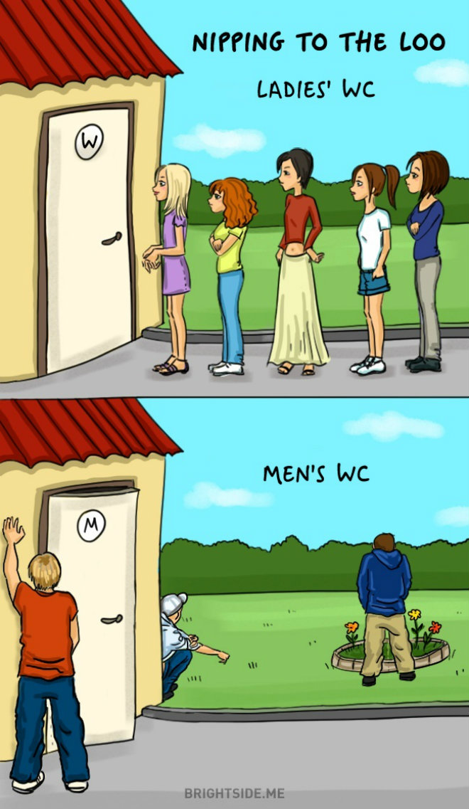 homme femme toilettes