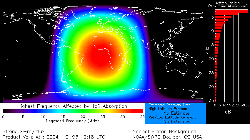 éclipse solaire aurores boréales france date